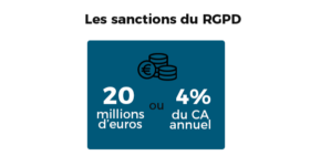 Pourquoi le RGPD - quelles sont les sanctions RGPD