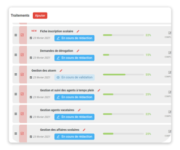 collectivites-rgpd-activity-fields